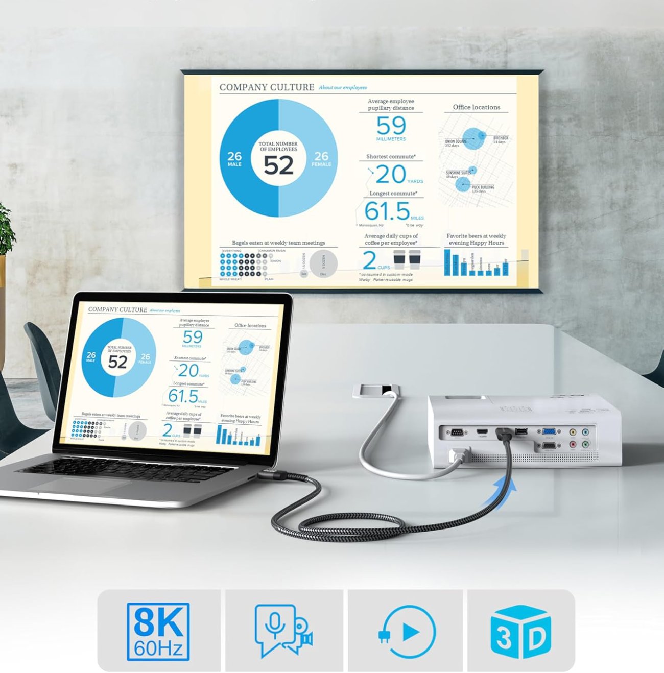 Test COMPLET du Cable Mini HDMI BlueRigger Mini HDMI to HDMI Cable - Connectique et Fonctionnalités Smart