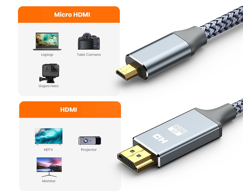 Avant Avis - Snowkids Mini HDMI vers HDMI Cable 4K Le Test Complet pour Savoir s'il Faut l'Acheter