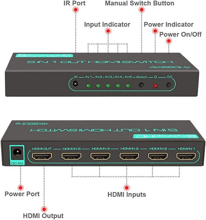 Detail - Avis SkycropHD Switch HDMI 5 Ports Le Test Complet pour Savoir s'il Faut l'Acheter