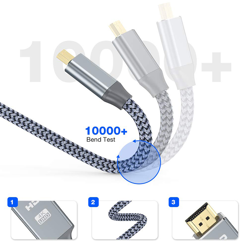 Detail Avis - Snowkids Mini HDMI vers HDMI Cable 4K Le Test Complet pour Savoir s'il Faut l'Acheter