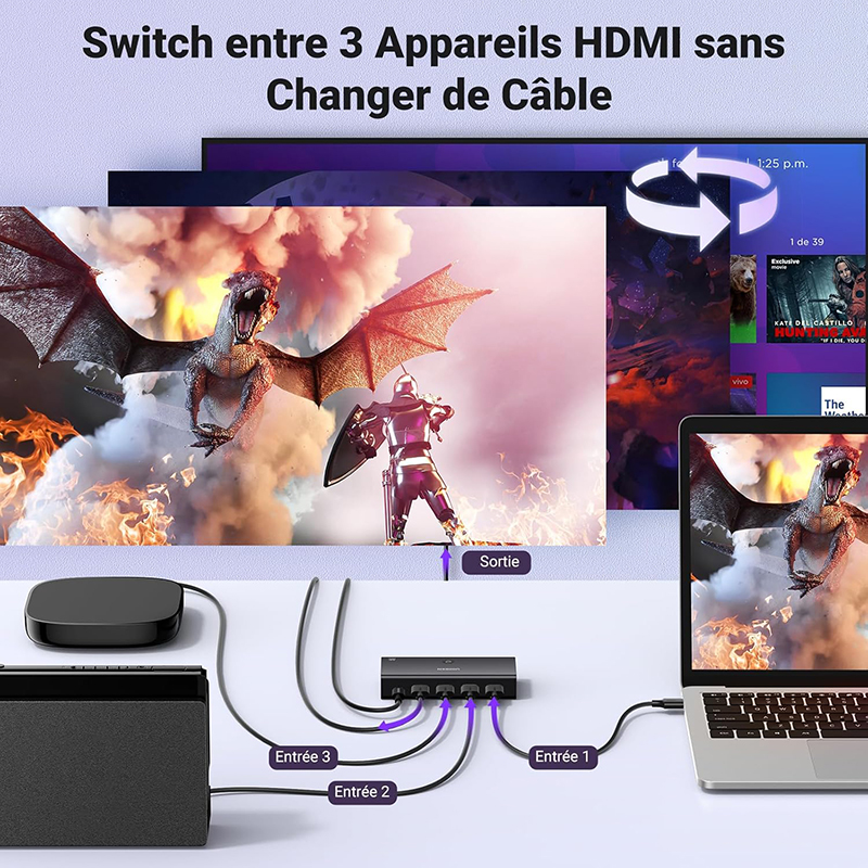 Detail - Avis UGREEN Switch HDMI 4K 3 Entrées Le Test Complet pour Savoir s'il Faut l'Acheter