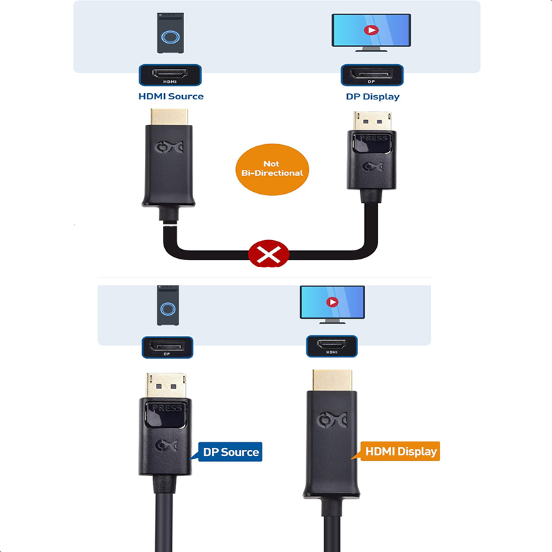 Details Avis - Cable Matters Mini HDMI vers HDMI Le Test Complet pour Savoir s'il Faut l'Acheter