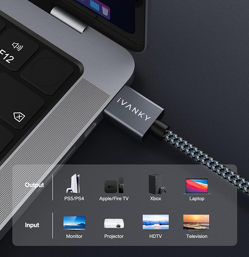 Details Avis IVANKY Mini HDMI - vers HDMI 2m Le Test Complet pour Savoir s'il Faut l'Acheter