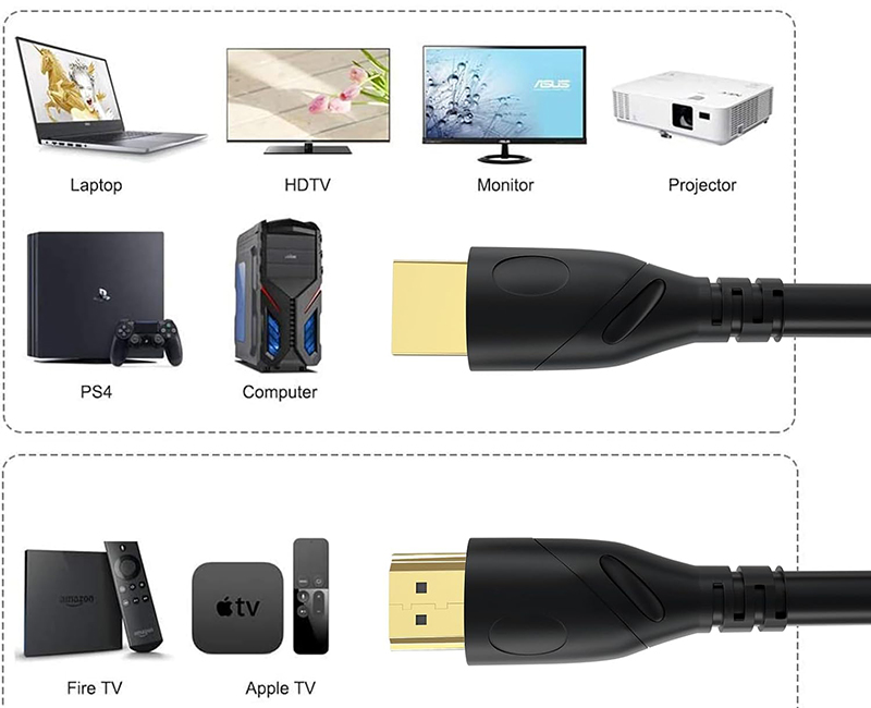 Details Avis Jorenca 4K câble HDMI 2m Le Test Complet pour Savoir s'il- Faut l'Acheter