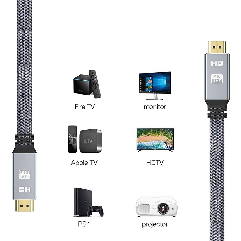 Details Avis Snowkids HDMI 2.0 4K 60Hz Le Test Complet pour Savoir s’il Faut l’Acheter