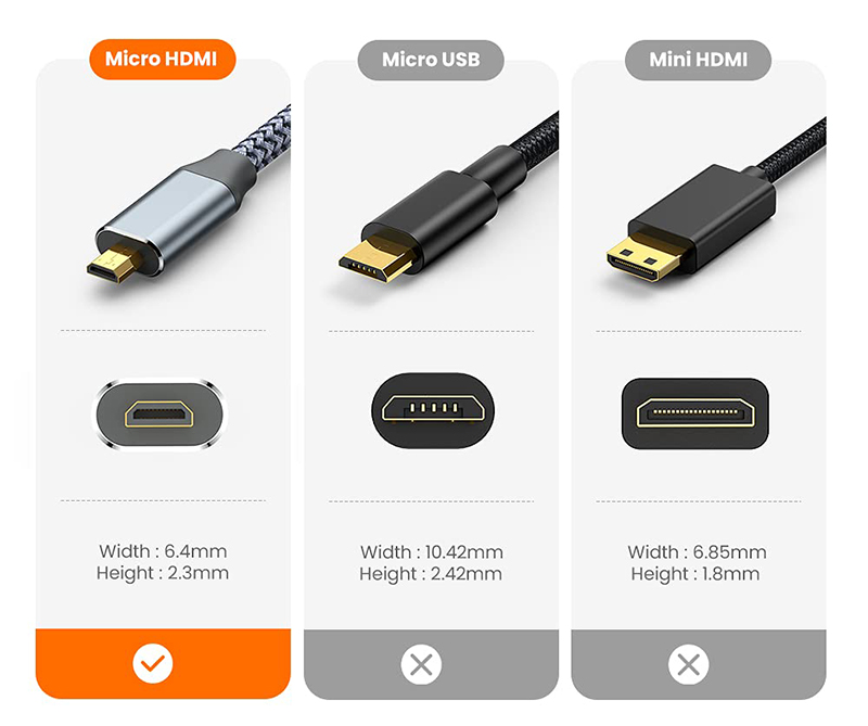 Details Avis - Snowkids Mini HDMI vers HDMI Cable 4K Le Test Complet pour Savoir s'il Faut l'Acheter
