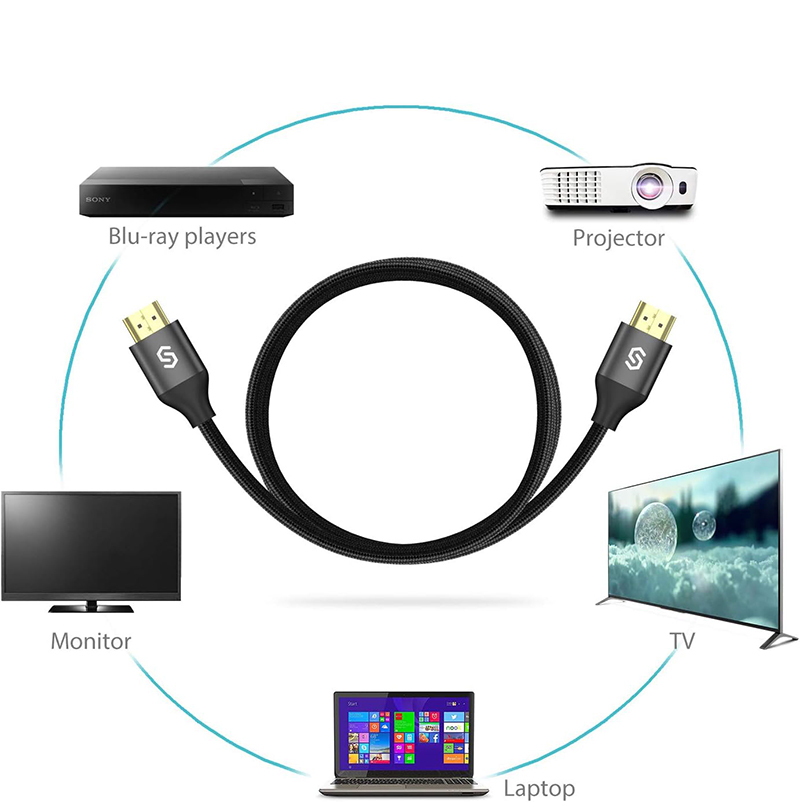 Details Avis Syncwire HDMI - 2.0 High Speed Le Test Complet pour Savoir s'il Faut l'Acheter