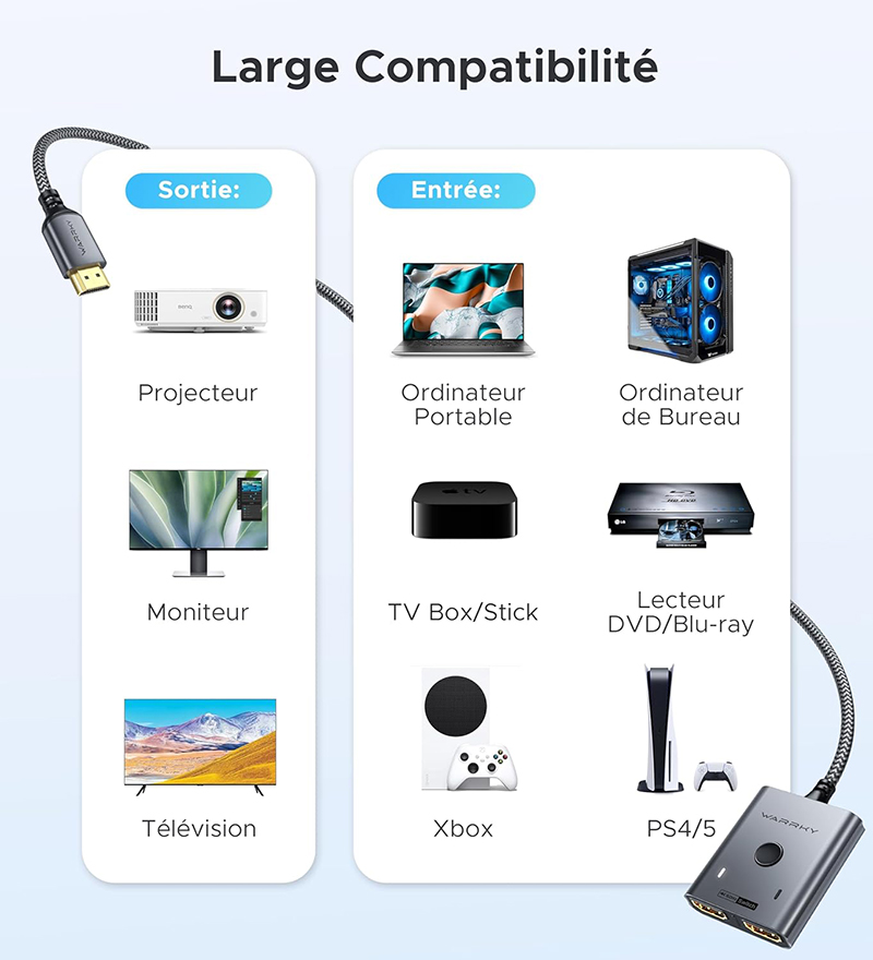 Details Avis Warrky Switch HDMI Bidirectionnel 2x11x2 Le Test Complet pour Savoir s'il Faut l'Acheter