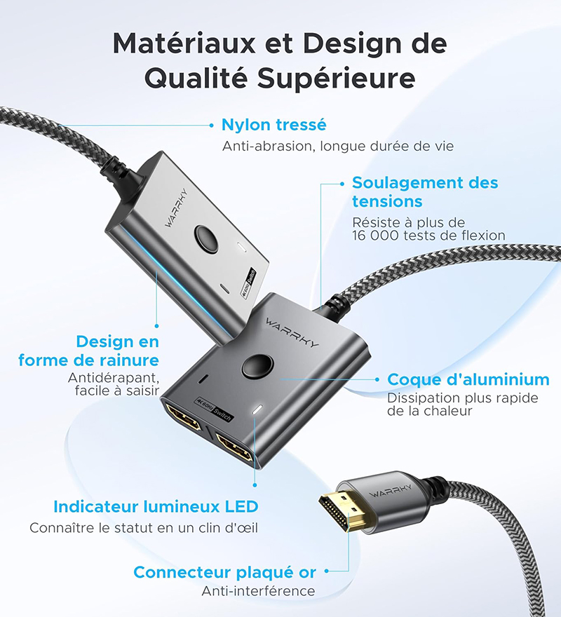Details Les - 10 Meilleurs Répartiteurs & Commutateurs HDMI en 2025 Comparatif COMPLET Cable-Cordon.com