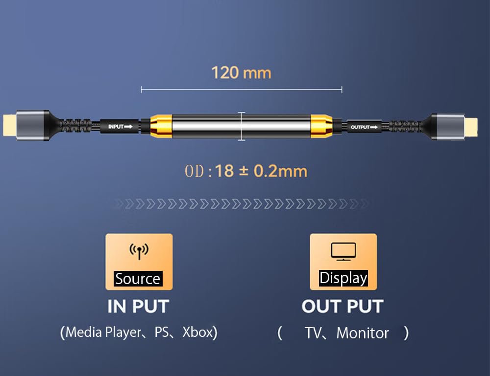 Test COMPLET du Cable HDMI Soonsoonic Câble HDMI 4K 30m avec Amplificateur de Signal Intégré - Connectique et Fonctionnalités Smart