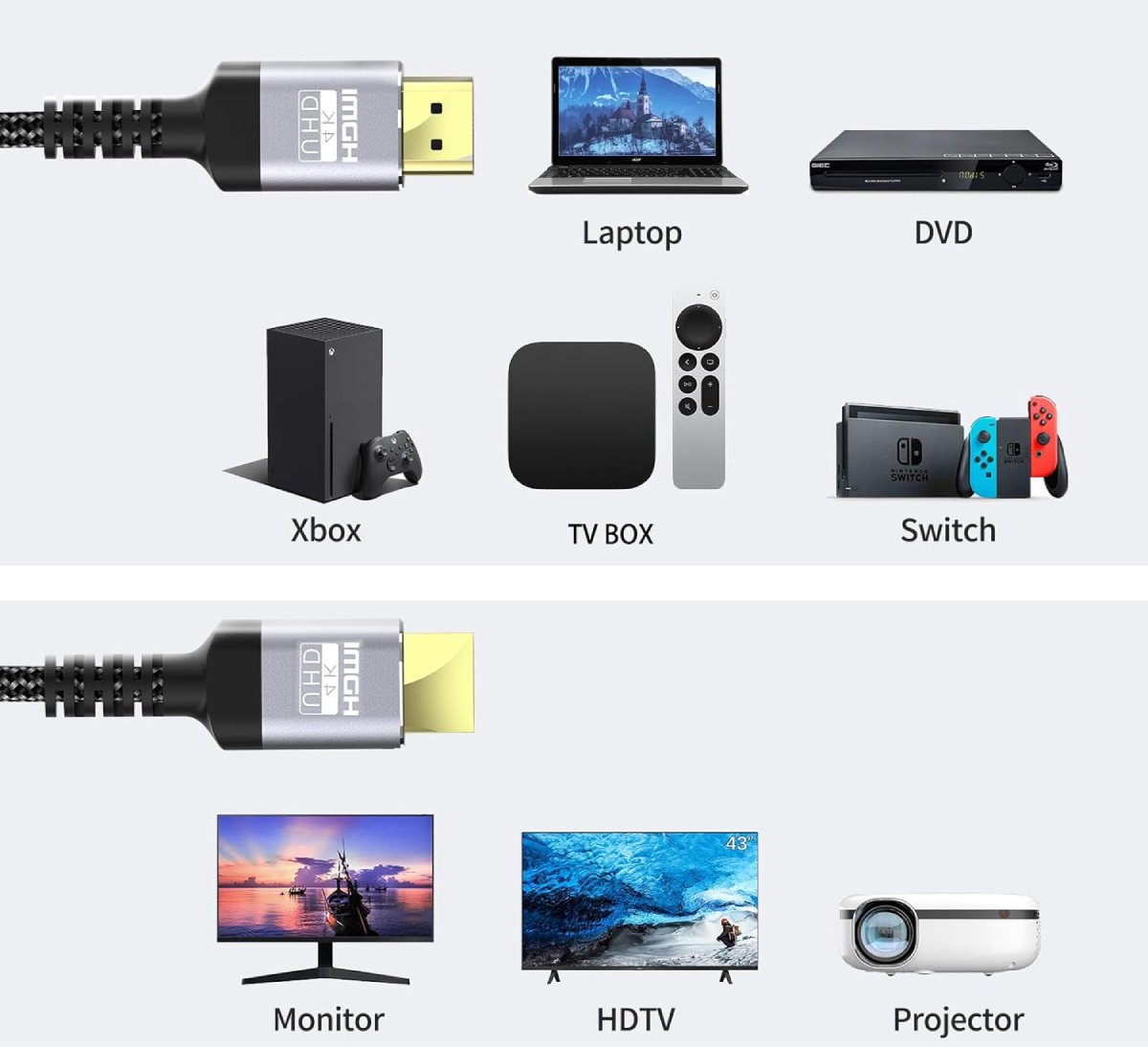 Test COMPLET du Cable HDMI Soonsoonic Câble HDMI 4K 30m avec Amplificateur de Signal Intégré Qualité d'Image Notre Verdict