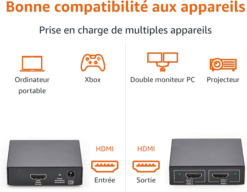 Vue de face Avis Amazon Basics Répartiteur HDMI 1 entrée-2 Sorties 4K@30Hz Le Test Complet pour Savoir s'il Faut l'Acheter