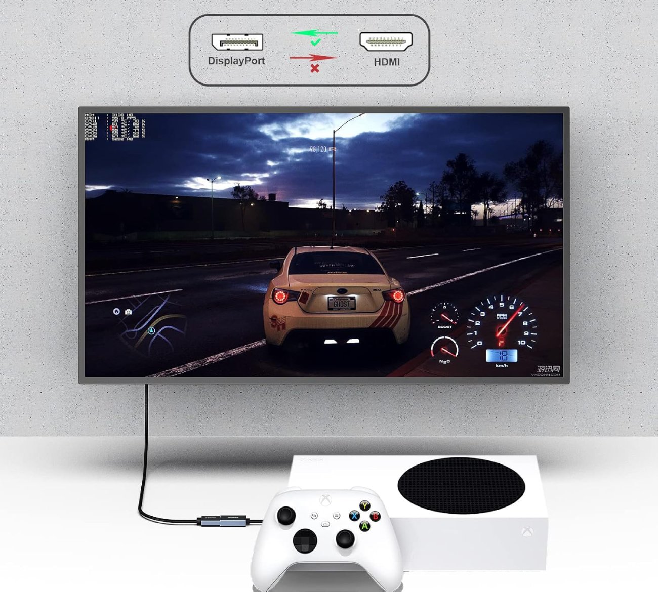Le Benfei Adaptateur HDMI vers DisplayPort face à la Concurrence