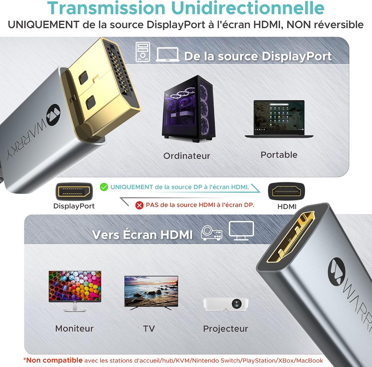 Test de l'Adaptateur HDMI Warrky Adaptateur DisplayPort vers HDMI - Connectique et Fonctionnalités Smart