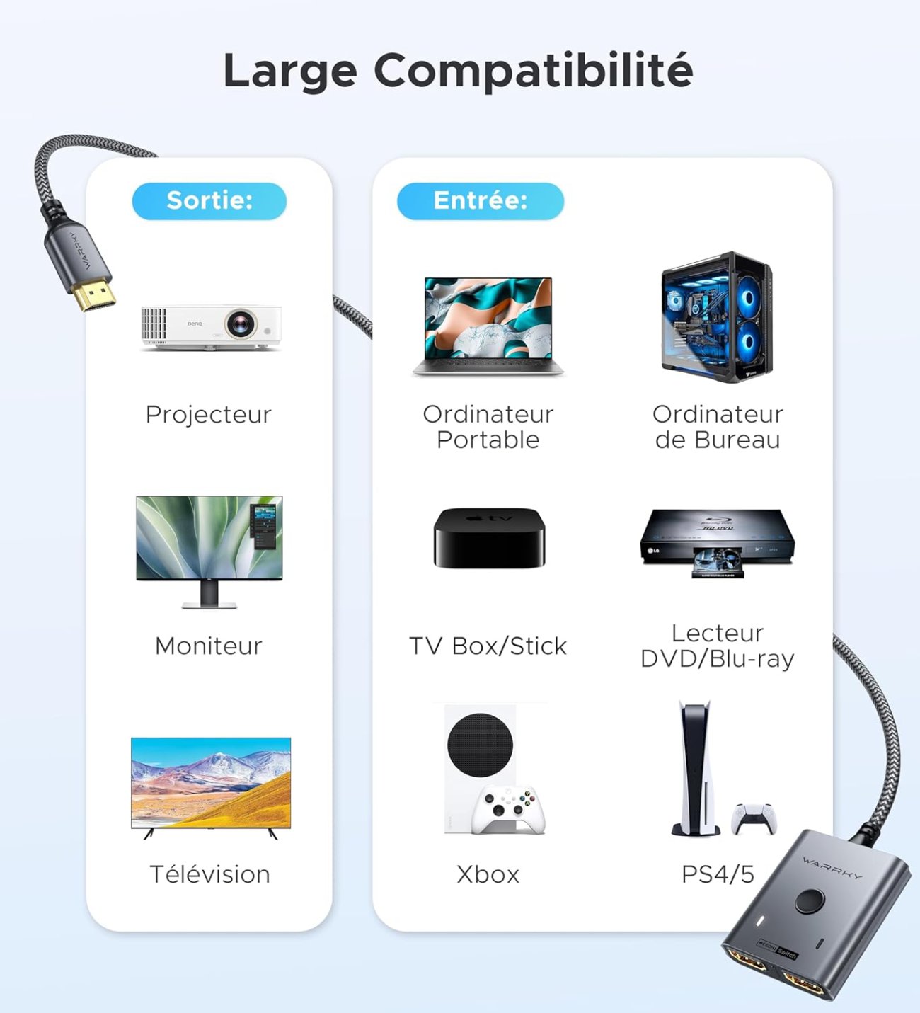 Switch HDMI pour Gaming Est-ce que ça ajoute du lag sur PS5 et Xbox - Comment choisir un Switch Gamer Ready en 2026